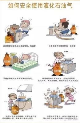 液化石油氣的正確打開方式